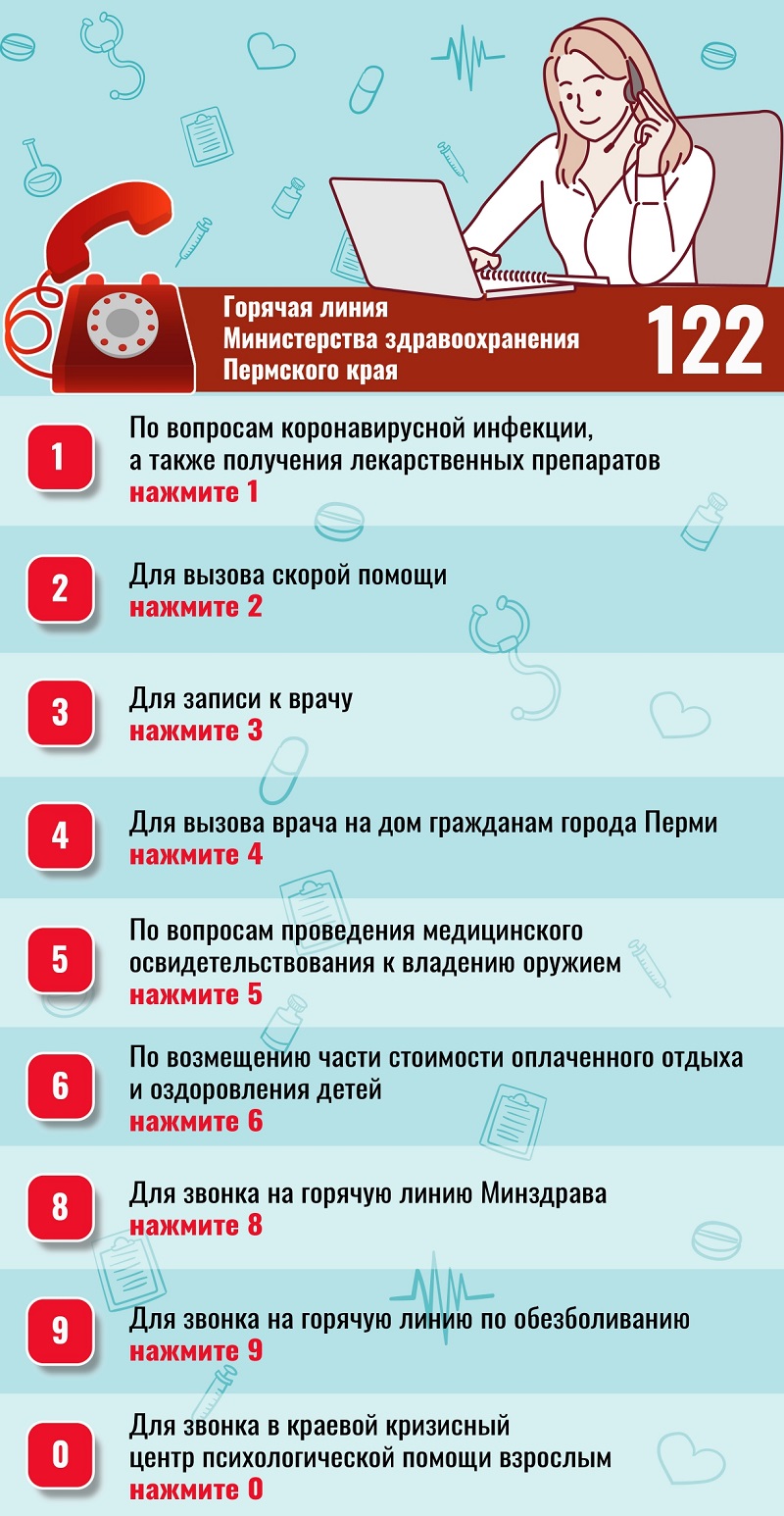 ГКП4 | Единая региональная информационно-справочная служба 